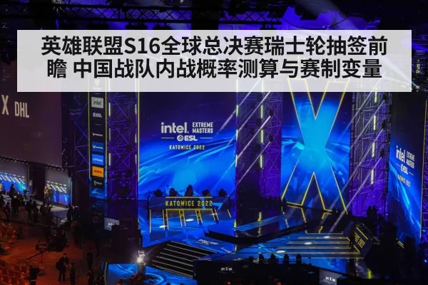 英雄联盟S16全球总决赛瑞士轮抽签前瞻 中国战队内战概率测算与赛制变量
